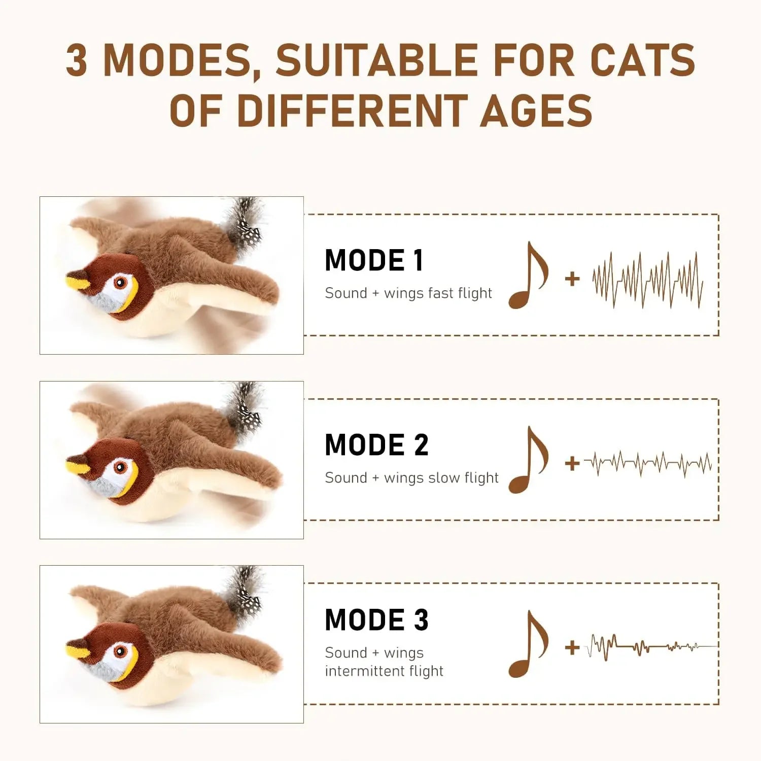 Interactive Flapping Cat Toy Bird with Catnip – Rechargeable Plush